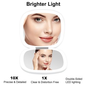 deweisn Compact Mirror, Lighted Travel Makeup Mirror with 1X/10X Magnifying Double Sided Dimmable Portable Pocket for Handbag and Pocket, USB Charging(White)