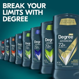 Degree Men Advanced Antiperspirant Deodorant 72-Hour Sweat and Odor Protection Sport Defense Antiperspirant For Men With MotionSense Technology 2.7 oz 4 Count Degree Men Advanced Antiperspirant Deodorant 72-Hour Sweat and Odor Protection Sport Defense Antiperspirant For Men With MotionSense Technology 2.7 oz 4 Count