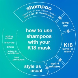 K18 PEPTIDE PREP Color-Safe Detox Clarifying Shampoo, Non-Stripping, pH-Optimized Cleanse, Removes Product Buildup, Dirt, Oils & Metals, 8.5 Fl Oz K18 PEPTIDE PREP Color-Safe Detox Clarifying Shampoo, Non-Stripping, pH-Optimized Cleanse, Removes Product Buildup, Dirt, Oils & Metals, 8.5 Fl Oz
