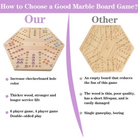 HOROW Wahoo Board Game Wooden Original Board Game 15 inch Classic 2 Side Painted Fast Track Game for 4 Player and 6 Player with 30 Marbles,6 Dices for Family Game Night