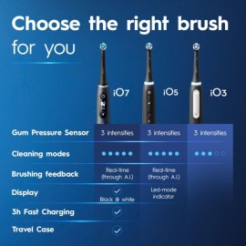 Oral-B iO Deep Clean Rechargeable Electric Powered Toothbrush, Black with iO Series 3 Limited, 2 Brush Heads and Travel Case - Pressure Sensor to Protect Gums - 3 Cleaning Settings - 2 Minute Timer Oral-B iO Deep Clean Rechargeable Electric Powered Toothbrush, Black with iO Series 3 Limited, 2 Brush Heads and Travel Case - Pressure Sensor to Protect Gums - 3 Cleaning Settings - 2 Minute Timer