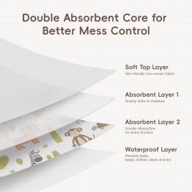 KIIS Disposable Baby Bibs for Baby Boys and Girls - Individually Packaged - Hygienic, Soft and Leakproof (20 PCS) (Animal) KIIS Disposable Baby Bibs for Baby Boys and Girls - Individually Packaged - Hygienic, Soft and Leakproof (20 PCS) (Animal)