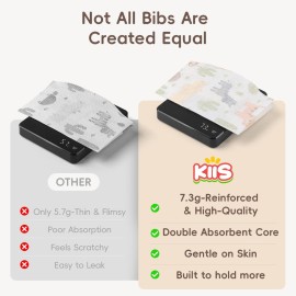 KIIS Disposable Baby Bibs for Baby Boys and Girls - Individually Packaged - Hygienic, Soft and Leakproof (20 PCS) (Animal) KIIS Disposable Baby Bibs for Baby Boys and Girls - Individually Packaged - Hygienic, Soft and Leakproof (20 PCS) (Animal)