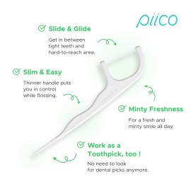 Piico Xylitol Floss Picks, 100 Count - Unbreakable, Shred-Resistant, Resealable, Unique Flavored Dental Flossers for Adults, Portable Piico Xylitol Floss Picks, 100 Count - Unbreakable, Shred-Resistant, Resealable, Unique Flavored Dental Flossers for Adults, Portable