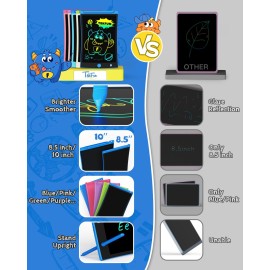 TEKFUN 2 Pack LCD Writing Tablet with Stylus, 8.5in Erasable Doodle Board Mess Free Drawing Pad for Kids, Car Trip Educational Toys Birthday Christmas Gift for 3 4 5 6 7 Girls Boys (2*Blue) TEKFUN 2 Pack LCD Writing Tablet with Stylus, 8.5in Erasable Doodle Board Mess Free Drawing Pad for Kids, Car Trip Educational Toys Birthday Christmas Gift for 3 4 5 6 7 Girls Boys (2*Blue)
