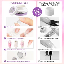 MIZHSE Solid Builder Gel for Nails, 60g Large Capacity Clear Hard Gel for Nails 3D Sculpting Gel Non-Sticky Hand Carving Gel U V/LED Nail Extension Gel with 3D Silicone Mold Nail Art Salon Home DIY