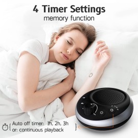 Loud Sound Machine White Noise Machine Nonstop Brown Noise Machine 30 Soothing Sounds for Baby Kids Adults Pink Noise Sleep Machine 36-Level Vol Auto-Off Timer Memory Function for Home Travel Office Loud Sound Machine White Noise Machine Nonstop Brown Noise Machine 30 Soothing Sounds for Baby Kids Adults Pink Noise Sleep Machine 36-Level Vol Auto-Off Timer Memory Function for Home Travel Office
