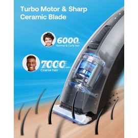 GLAKER Hair Clippers for Men - Cordless 2 in 1 Versatile Hair Trimmer with ABS Guards, 2 Detachable Blades & Turbo Motor, Professional Haircutting Kits for Blending & Fade Cuts