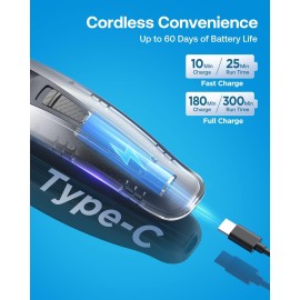 GLAKER Hair Clippers for Men - Cordless 2 in 1 Versatile Hair Trimmer with ABS Guards, 2 Detachable Blades & Turbo Motor, Professional Haircutting Kits for Blending & Fade Cuts