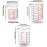 Ackers BORO3.3 High Borosilicate Glass Measuring Cup Set-V-Shaped SpoutIncludes 60ml(2OZ), 120ml(4OZ), and 250ml(8OZ) Glass Measuring Beaker for Kitchen or Restaurant, Easy to Read