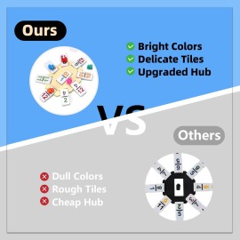 Doreimi Travel Protable Mexican Train Dominoes Set Numbers Double 12 Dominoes Set with 91 Colored Tiles Number Domino Set for Kids, Adults Family Board Team Games