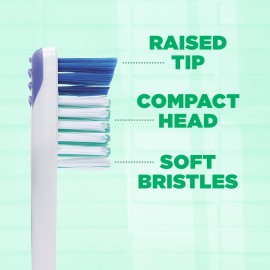 GUM Super Tip Toothbrush, Soft Bristle Toothbrush for Adults with Tongue Cleaner, Compact Head, 1ct (Pack of 12) GUM Super Tip Toothbrush, Soft Bristle Toothbrush for Adults with Tongue Cleaner, Compact Head, 1ct (Pack of 12)