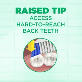 GUM Super Tip Toothbrush, Soft Bristle Toothbrush for Adults with Tongue Cleaner, Compact Head, 1ct (Pack of 12) GUM Super Tip Toothbrush, Soft Bristle Toothbrush for Adults with Tongue Cleaner, Compact Head, 1ct (Pack of 12)