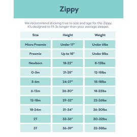 Little Sleepies Pajamas for Baby Boys & Girls, Viscose from Bamboo Baby Pajamas, Snug Baby Sleeper, Toddler PJs, 2-Way Zipper, Sunshine, 3-6M