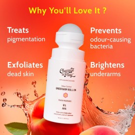 Chemist at Play Under-Arm Roll-On Deodorant With 5% Lactic Acid & 1% Mandelic Acid, Prevents Odour, Brightens Skin & Exfoliates Underarm, Long Lasting Peach Fragrance For Unisex, 1.35 fl oz. Chemist at Play Under-Arm Roll-On Deodorant With 5% Lactic Acid & 1% Mandelic Acid, Prevents Odour, Brightens Skin & Exfoliates Underarm, Long Lasting Peach Fragrance For Unisex, 1.35 fl oz.