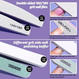 FANDAMEI Nail Files and Buffers, Nail Cuticle Remover Kit with Nail File, Nail Buffer, Nail Buffer Block, Cuticle Nipper, Cuticle Pusher, Cuticle Peeler. Nail Cuticle Oil Lavender for Nail Care FANDAMEI Nail Files and Buffers, Nail Cuticle Remover Kit with Nail File, Nail Buffer, Nail Buffer Block, Cuticle Nipper, Cuticle Pusher, Cuticle Peeler. Nail Cuticle Oil Lavender for Nail Care