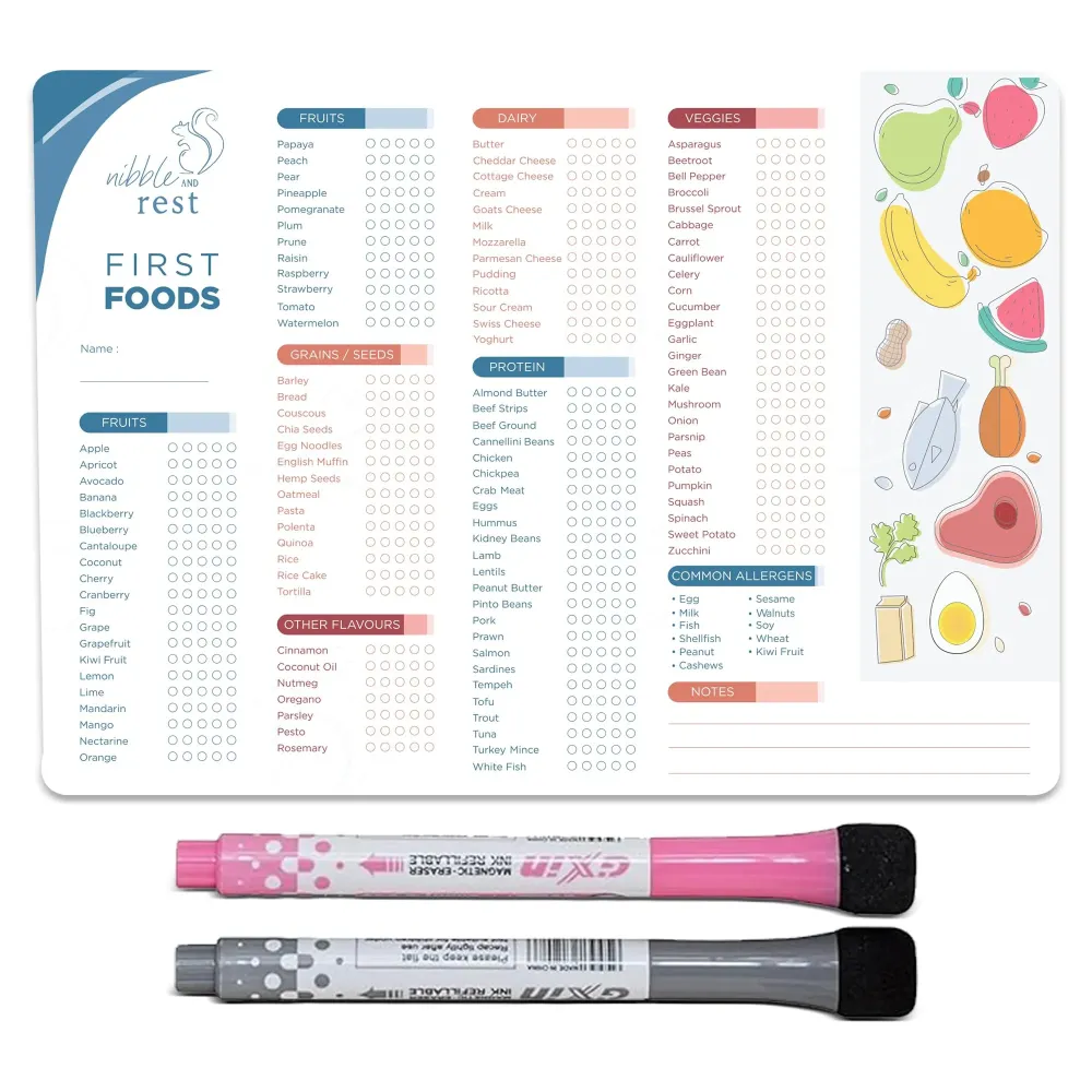 Nibble and Rest Baby\'s First Foods Tracker Fridge Magnet, Dry Erase Activity Poster, Daily Food Log, 101 Before One, Baby Food Chart/Checklist 25x35cm