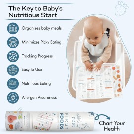 Nibble and Rest Baby\'s First Foods Tracker Fridge Magnet, Dry Erase Activity Poster, Daily Food Log, 101 Before One, Baby Food Chart/Checklist 25x35cm