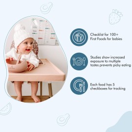 Nibble and Rest Baby\'s First Foods Tracker Fridge Magnet, Dry Erase Activity Poster, Daily Food Log, 101 Before One, Baby Food Chart/Checklist 25x35cm