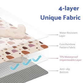 Blissful Diary Baby Splat Mat for Under High Chair, 50.4 x 50.4 Inch Wipeable Splash Mat, Waterproof and Washable, Anti-Slip Floor Protector, Boho Rainbow Blissful Diary Baby Splat Mat for Under High Chair, 50.4 x 50.4 Inch Wipeable Splash Mat, Waterproof and Washable, Anti-Slip Floor Protector, Boho Rainbow