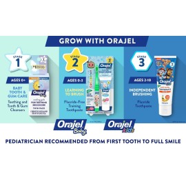 Orajel Kids CoComelon Training Toothpaste Fluoride-Free; 1 Pediatrician Recommended Fluoride-Free Toothpaste*, 1.5oz Tube Orajel Kids CoComelon Training Toothpaste Fluoride-Free; 1 Pediatrician Recommended Fluoride-Free Toothpaste*, 1.5oz Tube