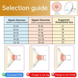 PumpMom-us 21mm Flanges Compatible with Spectra S2 Spectra S1 9 Plus Breastpumps Accessories, Replacement Breast Shield for Spectra Pump Parts and Spectra Flange PumpMom-us 21mm Flanges Compatible with Spectra S2 Spectra S1 9 Plus Breastpumps Accessories, Replacement Breast Shield for Spectra Pump Parts and Spectra Flange