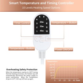 Heat Cap for Deep Conditioning, Ingeware Thermal Cap for Hair Steamer Cap for Natural Hair Portable Electric Heat Hair Spa Cap for Home Use Pattern (Solid Black) Heat Cap for Deep Conditioning, Ingeware Thermal Cap for Hair Steamer Cap for Natural Hair Portable Electric Heat Hair Spa Cap for Home Use Pattern (Solid Black)