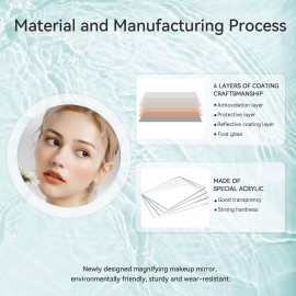 MIYADIVA 30X Magnifying Mirror Suction Cup for Easy Mounting, Use for Makeup Mirror, Travel Stick on Shower Mirror for Plucking Eyebrows 6 Inch MIYADIVA 30X Magnifying Mirror Suction Cup for Easy Mounting, Use for Makeup Mirror, Travel Stick on Shower Mirror for Plucking Eyebrows 6 Inch