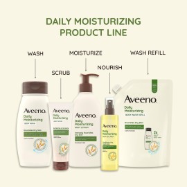 Aveeno Daily Moisturizing Body Scrub, Exfoliating Body Wash for Smoother, Healthier Looking Skin, Soothing Prebiotic Oat Formula, Sulfate-Free, Soap-Free & Dye-Free, 8 oz Aveeno Daily Moisturizing Body Scrub, Exfoliating Body Wash for Smoother, Healthier Looking Skin, Soothing Prebiotic Oat Formula, Sulfate-Free, Soap-Free & Dye-Free, 8 oz