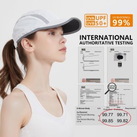 GADIEMKENSD Baseball Cap Nylon Running Outdoor Sports Hat for Men Woman Adjustable Quick Drying Reflective Foldable 50+ UPF Inhibit UV Mesh Water Repellency Race Performance Lightweight White GADIEMKENSD Baseball Cap Nylon Running Outdoor Sports Hat for Men Woman Adjustable Quick Drying Reflective Foldable 50+ UPF Inhibit UV Mesh Water Repellency Race Performance Lightweight White