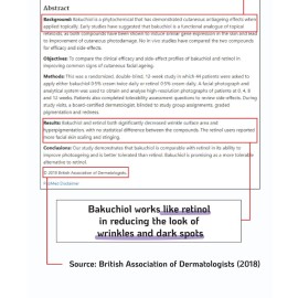 Korean Bakuchiol Concentrate Mix 2 Drops In Any Step of Your Skin Care Routine Retinol Alternative Non GMO Vegan Certificate Safe Natural Botanical Antioxidant Cold Pressed 10000ppm 30ml