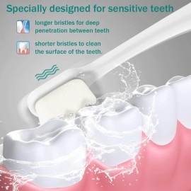 GoldDawn Extra Soft Toothbrush for Sensitive Teeth and Gums Micro Fur Manual Toothbrush with 20000 Ultra Soft Bristle, Excellent Cleaning Effect Perfect for Kids & Adults (6 Pack) GoldDawn Extra Soft Toothbrush for Sensitive Teeth and Gums Micro Fur Manual Toothbrush with 20000 Ultra Soft Bristle, Excellent Cleaning Effect Perfect for Kids & Adults (6 Pack)