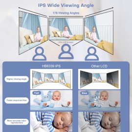 HelloBaby Baby Monitor with 3.2\'\' IPS Screen - Baby Camera Monitor with Remote Pan-Tilt-Zoom Camera No WiFi, Infrared Night Vision, 1000ft Wireless Connection HelloBaby Baby Monitor with 3.2\'\' IPS Screen - Baby Camera Monitor with Remote Pan-Tilt-Zoom Camera No WiFi, Infrared Night Vision, 1000ft Wireless Connection