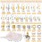 Qinzave 294Pcs Hair Jewelry Accessories for Braids, Dreadlocks & Loc - Aluminum Gold Silver Hair Decoration with Cuffs, Charms & Multiple Pendants