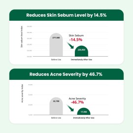 Dr.G Red Blemish Clear Soothing Korean Moisturizer Face Cream, 70ml - Cica Cream, Korean Skin Care Moisturizer, Korean Face Moisturizer, Facial Moisturizer, Korean Skincare, K Beauty Skincare Coreano Dr.G Red Blemish Clear Soothing Korean Moisturizer Face Cream, 70ml - Cica Cream, Korean Skin Care Moisturizer, Korean Face Moisturizer, Facial Moisturizer, Korean Skincare, K Beauty Skincare Coreano