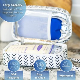 Breastmilk Cooler Bag with Ice Pack - Insulated Breast Milk Cooler Travel Bag - Small Breastmilk Storage Bag Cooler with Detachable Wrist Strap Breastmilk Cooler Bag with Ice Pack - Insulated Breast Milk Cooler Travel Bag - Small Breastmilk Storage Bag Cooler with Detachable Wrist Strap