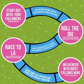 Influencers in the Wild Board Game - 2-6 Players - Built by Tank Sinatra & Tank\'s Good News - Social Media Board Games for Adults, Social Media Merchandise Card Games for Adults