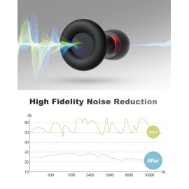 Ear Plugs for Sleeping Noise Reduction Reuseable, Concerts, Focus, Travel, Work, High Fidelity- 7 Pair Eartips - Flexible Soft-Touch - NRR of 24 and 27 dB Noise Cancelling Black Red,1 Count(Pack of 1)