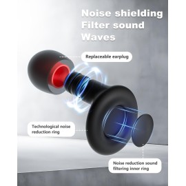 Ear Plugs for Sleeping Noise Reduction Reuseable, Concerts, Focus, Travel, Work, High Fidelity- 7 Pair Eartips - Flexible Soft-Touch - NRR of 24 and 27 dB Noise Cancelling Black Red,1 Count(Pack of 1)