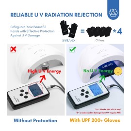 SAVILAND UV Gloves for Gel Manicures: Professional UPF200+ UV Nail Gloves U V Light Fingerless Glove Anti UVA & UVB 999+ Glove for Gel Nail Lamp (Black) SAVILAND UV Gloves for Gel Manicures: Professional UPF200+ UV Nail Gloves U V Light Fingerless Glove Anti UVA & UVB 999+ Glove for Gel Nail Lamp (Black)