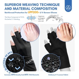 SAVILAND UV Gloves for Gel Manicures: Professional UPF200+ UV Nail Gloves U V Light Fingerless Glove Anti UVA & UVB 999+ Glove for Gel Nail Lamp (Black) SAVILAND UV Gloves for Gel Manicures: Professional UPF200+ UV Nail Gloves U V Light Fingerless Glove Anti UVA & UVB 999+ Glove for Gel Nail Lamp (Black)