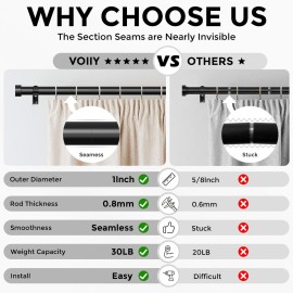 VOIIY Curtain Rods for Windows 48 to 84 Inch(4-7 Feet),Black 1\'\' Diameter Drapery Rods with End Cap Style Design,Modern Adjustable Heavy Duty Curtain Rod,Size:36\'\'-88\'\' VOIIY Curtain Rods for Windows 48 to 84 Inch(4-7 Feet),Black 1\'\' Diameter Drapery Rods with End Cap Style Design,Modern Adjustable Heavy Duty Curtain Rod,Size:36\'\'-88\'\'