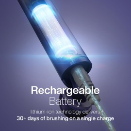Aquasonic Icon ADA-Accepted Rechargeable Toothbrush | Magnetic Holder & Slim Travel Case | 2 Brushing Modes & Smart Timers | Gentle Micro-Vibrations (Lilac) Aquasonic Icon ADA-Accepted Rechargeable Toothbrush | Magnetic Holder & Slim Travel Case | 2 Brushing Modes & Smart Timers | Gentle Micro-Vibrations (Lilac)