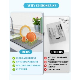 Dish Drying Mat for Kitchen Counter, 12x19 Dish Drying Pad with Non-slip Rubber Backed, Hide Stain Anti Absorbent for Kitchen Counter, Drying Mat for Coffee Machine Dish Rack (Grey)