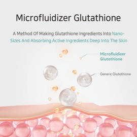 APLB Glutathione Niacinamide Facial Cream | LIPO GLUTA NIAC CEN 24.8% 1.86 FL.OZ/Korean Skincare, Deep hydration, Niacinamide, Improve skin elasticity, Improve skin texture APLB Glutathione Niacinamide Facial Cream | LIPO GLUTA NIAC CEN 24.8% 1.86 FL.OZ/Korean Skincare, Deep hydration, Niacinamide, Improve skin elasticity, Improve skin texture