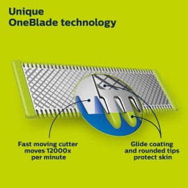 One Blade X2 360 Dual-Way Blade Compatible with All Onebalde Philips - QP420.50 One Blade X2 360 Dual-Way Blade Compatible with All Onebalde Philips - QP420.50
