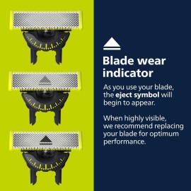 One Blade X2 360 Dual-Way Blade Compatible with All Onebalde Philips - QP420.50 One Blade X2 360 Dual-Way Blade Compatible with All Onebalde Philips - QP420.50