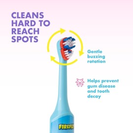 FIREFLY Clean N\' Protect, Sonic The Hedgehog Toothbrush with 3D hygienic Cover, Premium Soft Bristles, Anti-Slip Grip Handle, Battery Included, Ages 3+, 3 Piece Set (Pack of 1) FIREFLY Clean N\' Protect, Sonic The Hedgehog Toothbrush with 3D hygienic Cover, Premium Soft Bristles, Anti-Slip Grip Handle, Battery Included, Ages 3+, 3 Piece Set (Pack of 1)