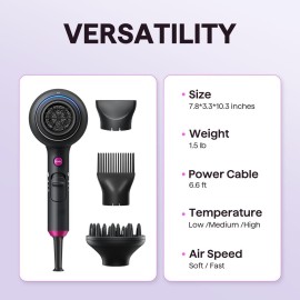 Wavytalk Hair Dryer with Diffuser, Blown Away Ionic Hair Dryer for Curly Hair with Comb, 1875W Fast Drying Blow Dryer with Ceramic Technology, 3 Attachments for All Hair Types, Light and Quiet, Black Wavytalk Hair Dryer with Diffuser, Blown Away Ionic Hair Dryer for Curly Hair with Comb, 1875W Fast Drying Blow Dryer with Ceramic Technology, 3 Attachments for All Hair Types, Light and Quiet, Black