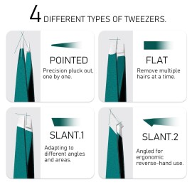 Upgraded Sharp Precision Tweezers for Facial Hair & Chin Hair, Slanted Design for Women & Men Eyebrow Plucker, Great with Travel Mirror Case (Green) Upgraded Sharp Precision Tweezers for Facial Hair & Chin Hair, Slanted Design for Women & Men Eyebrow Plucker, Great with Travel Mirror Case (Green)